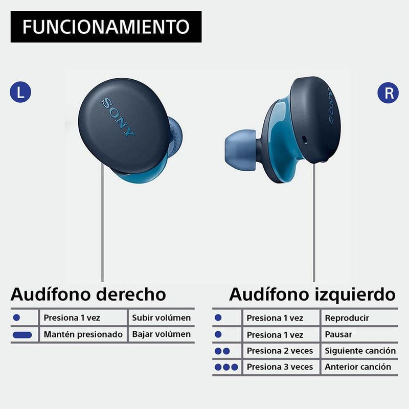 Audífonos totalmente inalámbricos WF-XB700 con EXTRA BASS™