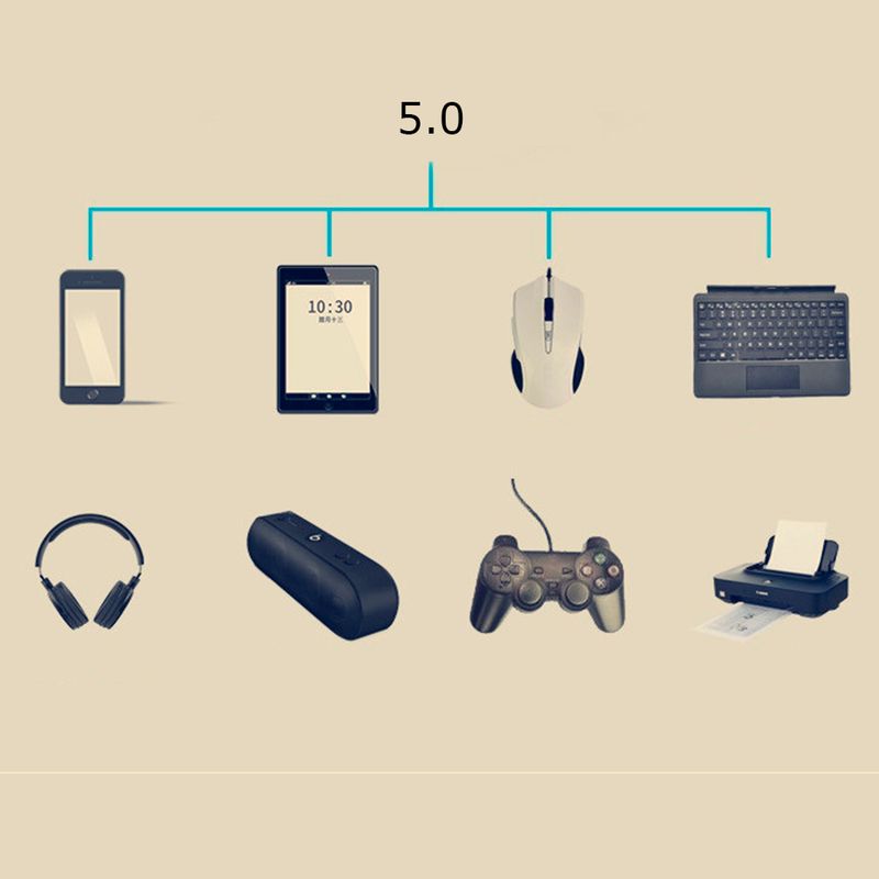 Adaptador Bluetooth V 5.0 Dongle Pc Laptop Inalambrico Usb GENERICO