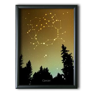 Cuadro Aquellas Estrellas Cáncer Night Sky 40x30 cm