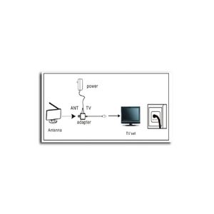 Antena Amplificada HD KT-024 KONSTAR