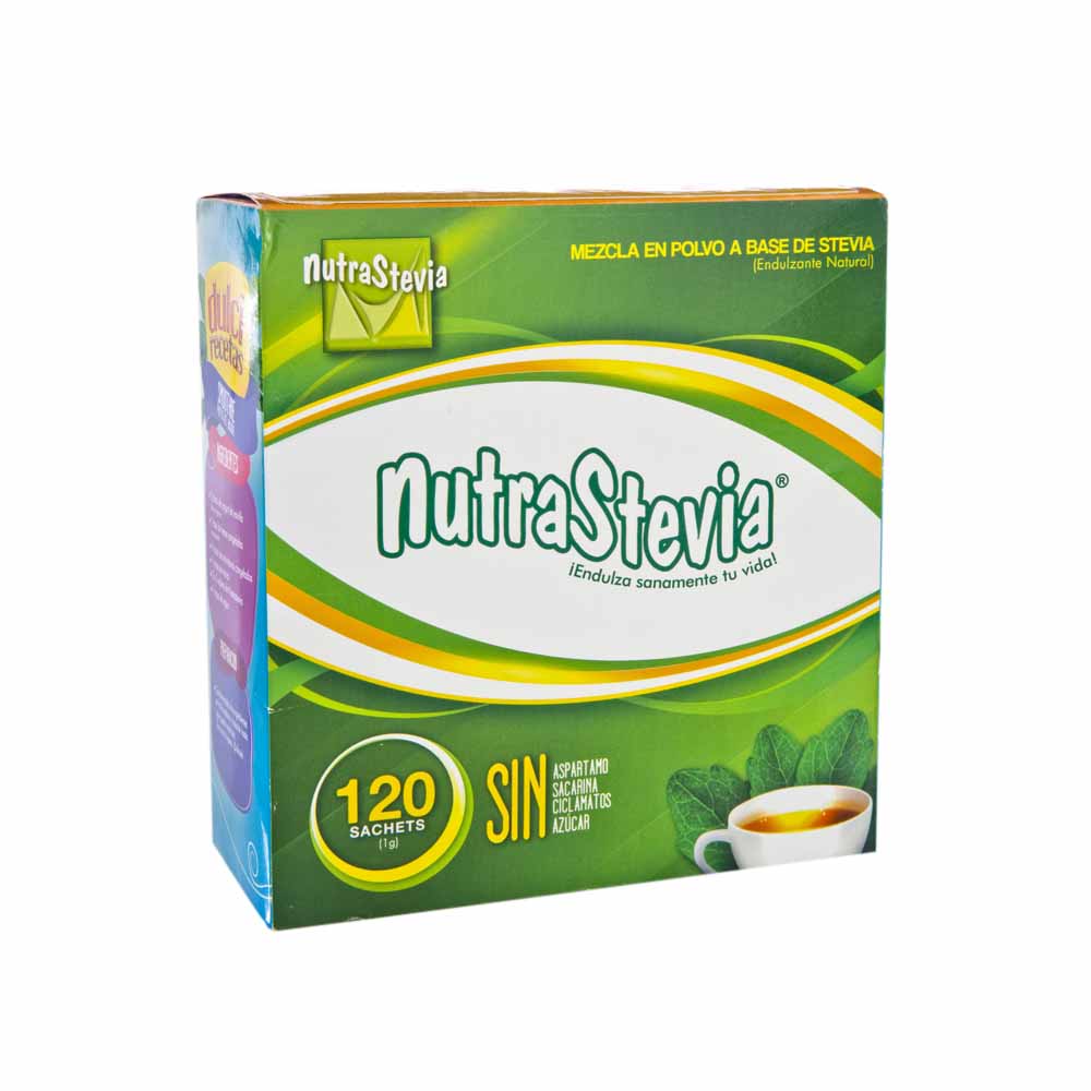 Stevia Nutra Corp