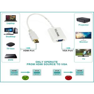 Adaptador Convertidor HDMI a VGA Glink + Audio 1080p Gl-001