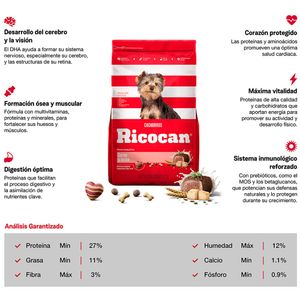 Comida para Perros RICOCAN Cachorros Razas Pequeñas Carnes y Leche Bolsa 8Kg
