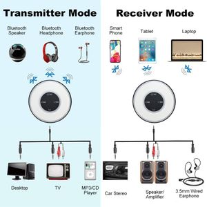Adaptador Bluetooth 5.0 Emisor Receptor Smart Tv Pc Equipo