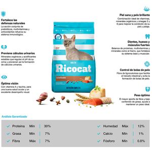 Comida para Gatos RICOCAT Adultos Esterilizados Bolsa 9Kg