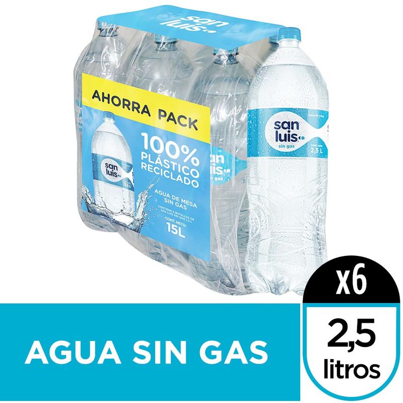 AGUA MINERAL PLAZAS 5L