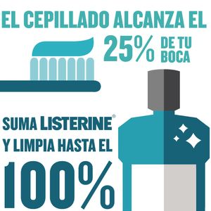Enjuague Bucal LISTERINE Cool Mint Botella 180ml