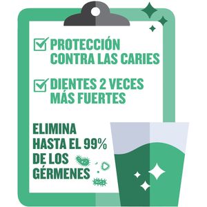 Enjuague Bucal LISTERINE Anticaries Zero Frasco 180ml