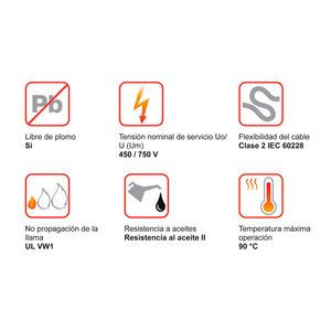 Cable THW-90 +plus 450/750 V 8 AWG Negro 100m