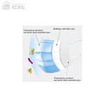 image-1ddbbb7ccafe481fbae49b84f7faeef1