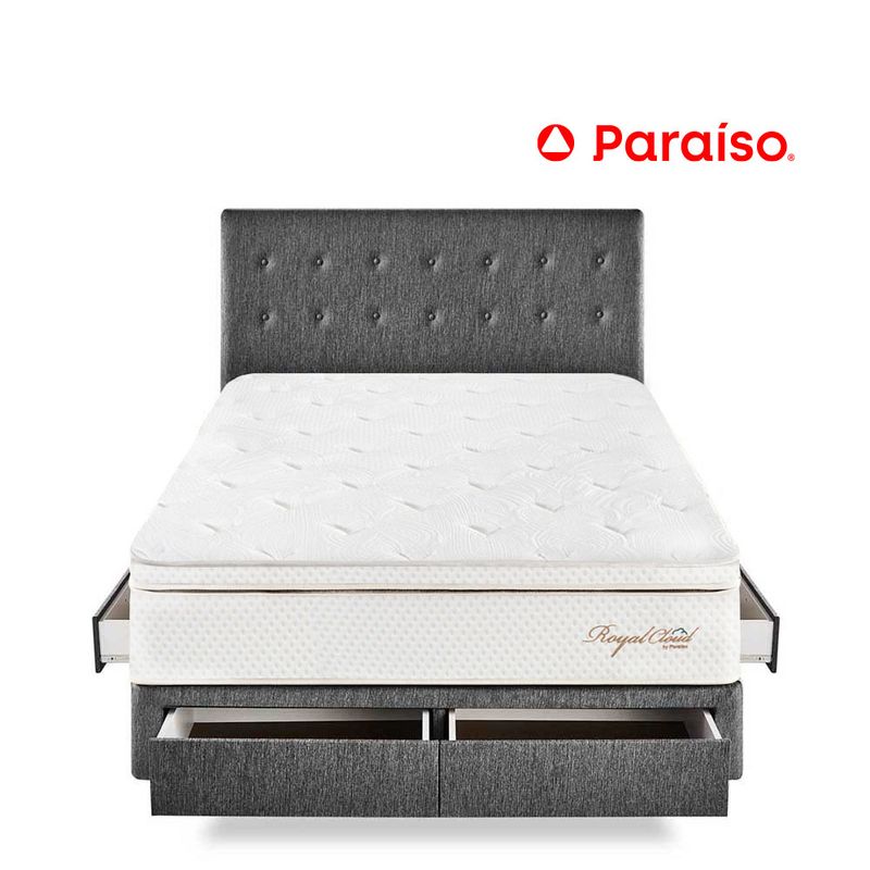 Paraiso almohadas viscoelasticas clearance
