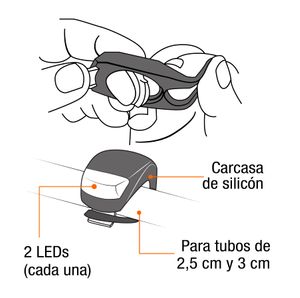 Juego De Linterna Trasera y Delantera Para Bicicleta, Pretul