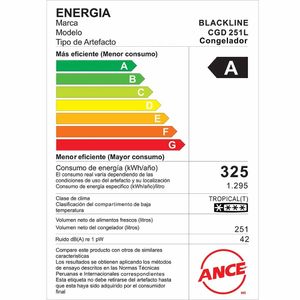 Congeladora BLACKLINE 251L Chest Freez