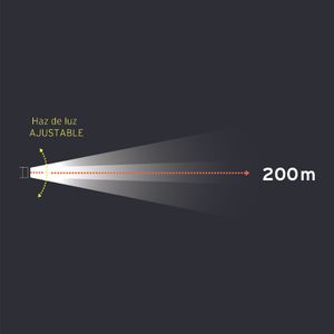 Linterna de Cabeza Truper 11853