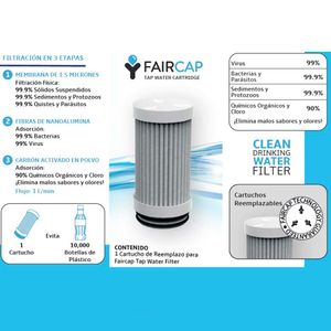 Cartucho para Purificador de agua Faircap Tap