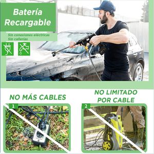 Hidrolavadora Alta Presion Inalambrica Auto Hidrojet Lavado