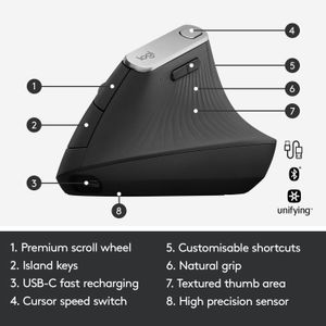 Logitech Wireless ERGO K860 Keyboard &amp; MX Vertical Ergonomic Mouse Productivity Kit