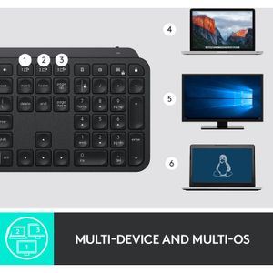 Kit combinado de teclado inalámbrico MX Keys y ratón MX Master 3 de Logitech