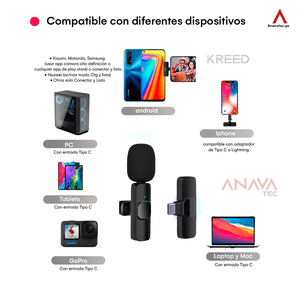 Microfono Inalambrico Solapero para PC con adaptador USB