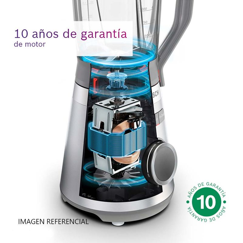 Licuadora de mano Bosch MSM67120R - Tienda Virtual - Viverebene