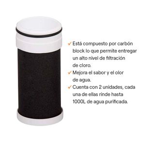 Repuesto de Purificador de agua Vigahome BEC-8081 Grifo