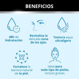Hidratante para Ojos Neutrogena Ácido Hialurónico 15g