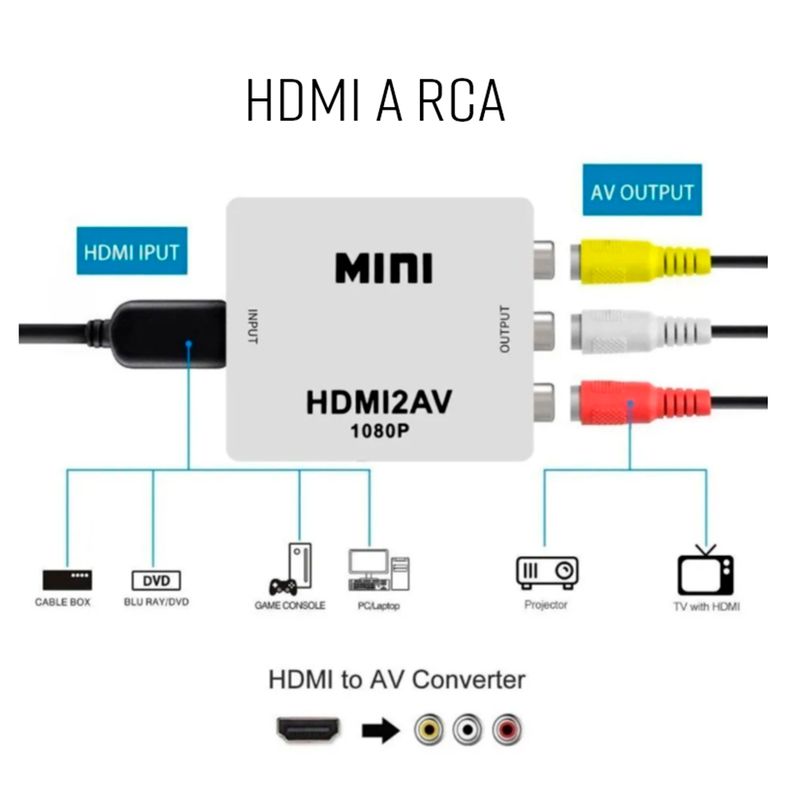 Diagrama de hdmi a rca hotsell