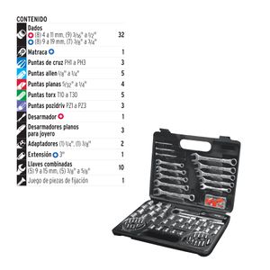 Juego de 71 herramientas 1/4" y 3/8" Pretul 22980