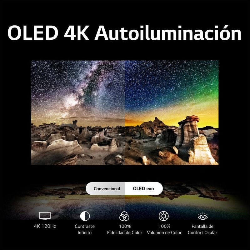 Televisor LG 55 OLED55B3PSA OLED 4K (2023)