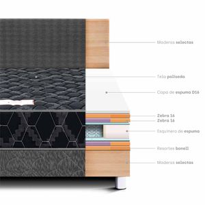 Dormitorio PARAISO Consul Black 1.5 Plazas + 1 Almohadas + Protector