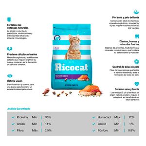 Comida para Gato Ricocat Adulto Festival de Sabores 15kg