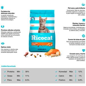 Comida para Gatos Ricocat Adulto de Pollo Sardina y Salmón 9kg