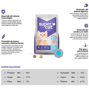 Comida para Gatitos Supercat Carne y Leche 9kg
