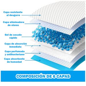 Pañales de Piso Absorbentes Desechables para Perros Mascotas Talla L 40 uds