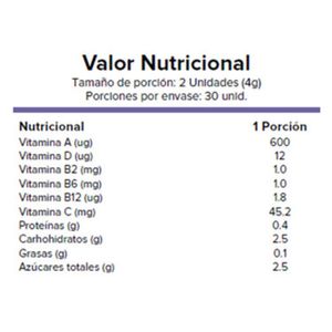 Gomitas Multivitamínico Sabor Fresa Lima Naturals 60 unidades Pack x 2