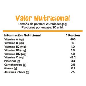 Gomitas para Niños Multivitamínicas Sabor Fresa Lima Naturals 60 unidades Pack x 2