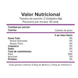 Gomitas con Biotina Sabor Fresa Lima Naturals 60 unidades Pack x 2