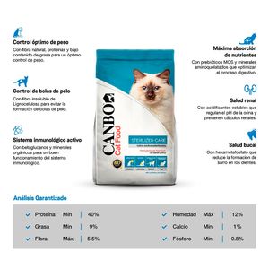 Comida para Gatos Adultos Esterilizados Canbo Súper Premium Sterilized Care 7kg