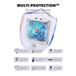 Cargador de Carga Rápida 35w con Doble USB-C Incluye Cable Lightning a USB-C 1 m