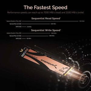 Ssd Interno Sabrent Rocket 4 Plus Nvme Pcie 4.0 M.2 2280 de 500Gb