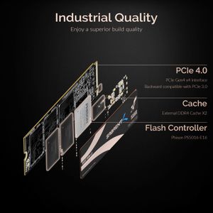 Ssd Interno Sabrent Rocket Nvme Pcie 4.0 M.2 2280 de 500Gb
