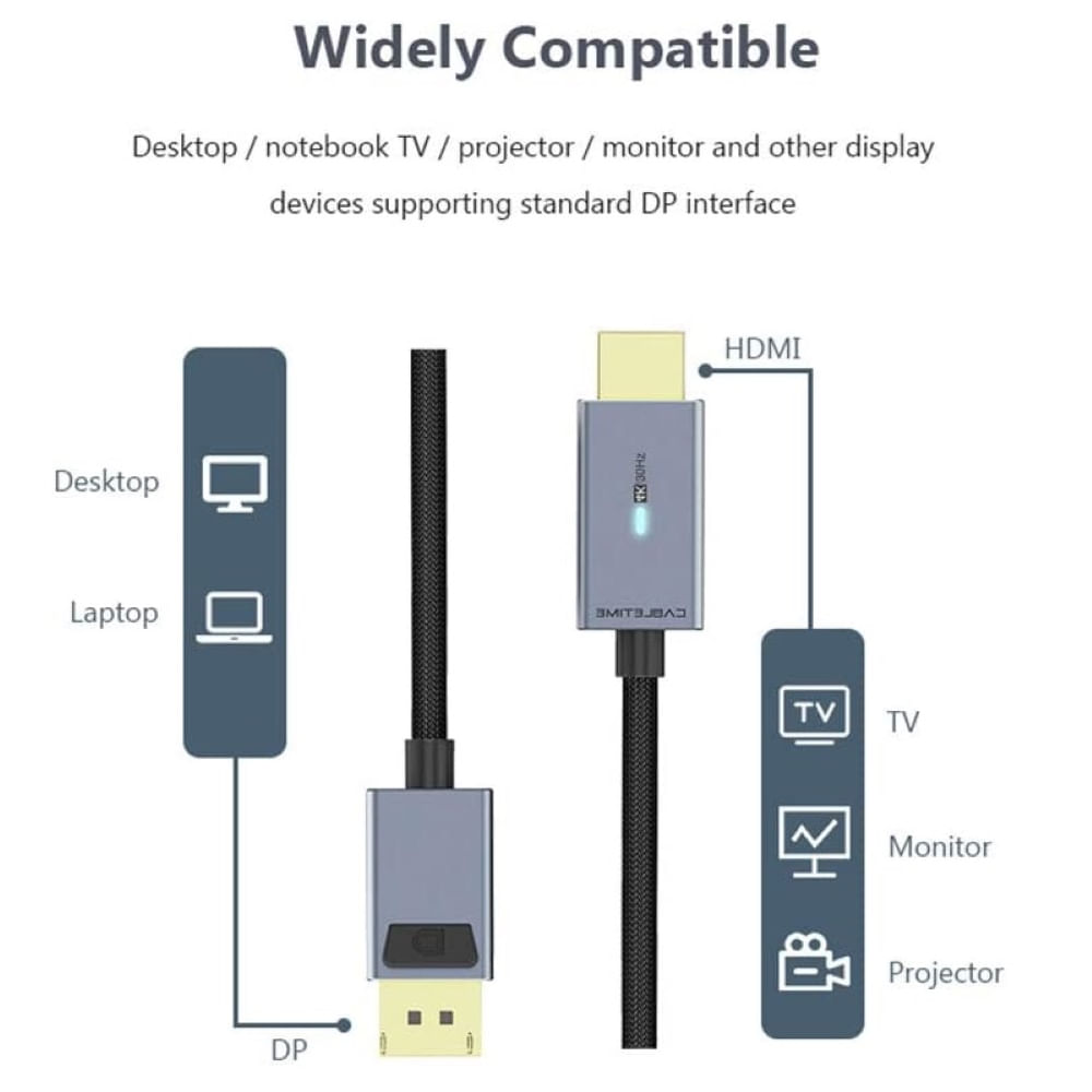 Cable 4K HDMI a DP Convertidor de fuente HDMI a monitor DisplayPort Cable  de audio y video de 144 Hz Cable unidireccional HDMI de 1,4 entrada a DP 1,2