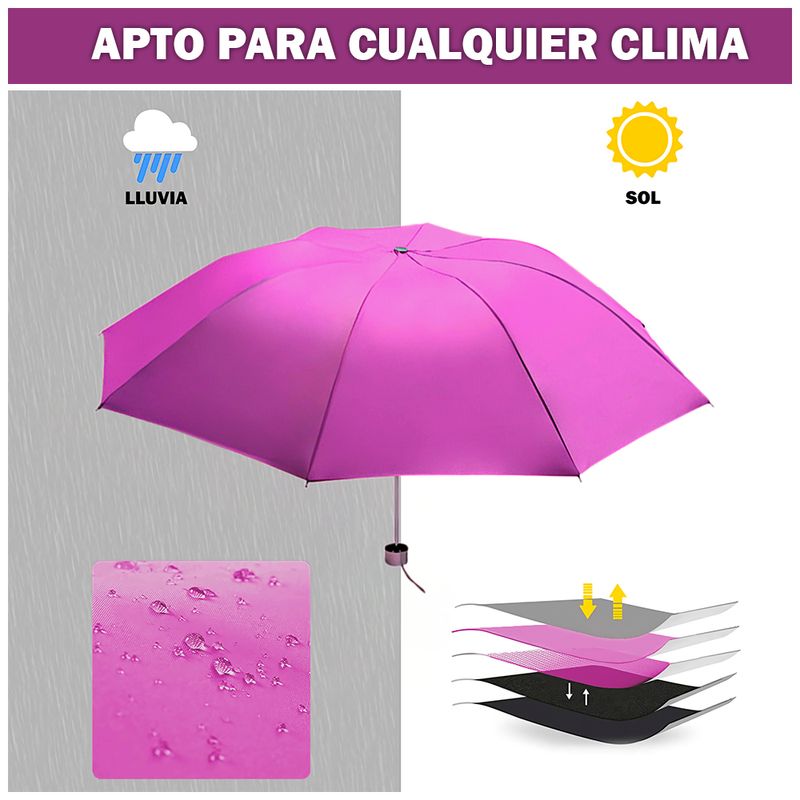 Paraguas Plegable 2 secciones Kali / Paraguas Personalizados Plegables - ▷  Creapromocion