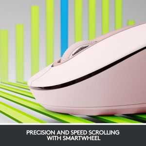 Mouse Inalámbrico Logitech Signature M650 Rosado