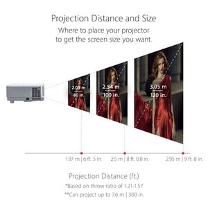 Proyector Dlp Viewsonic Pg707W 4000 Lumen Wxga para Negocios y Educación