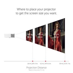 Proyector Viewsonic Pg706Wu Wuxga de 4000 Lumenes