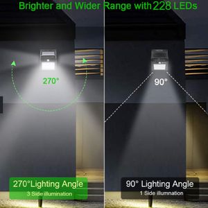 Luces Led con Panel Solar