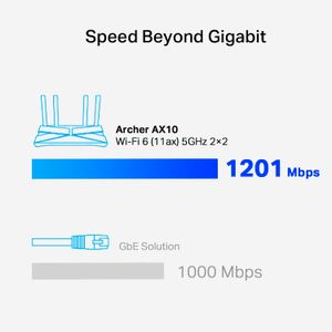 TP Link Archer AX10 , Router WiFi 6 Dual 5 GHz 2,4GHz Band AX1500