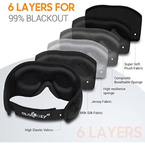 Auriculares Para Dormir con Bluetooth Gh01 Musicozy Unisex en Negro