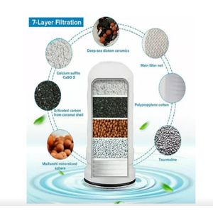 Purificador Filtro Doble para Agua
